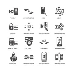 Transfer money, Payment, Payment method, Mobile payment, Cash Ci