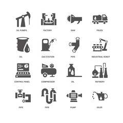Oiler, Industrial robot, Pipe, Refinery, Oil pumps, Oil, Control