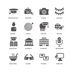 Computer, Target, Graduation hat, Backpack, Microphone, Universi