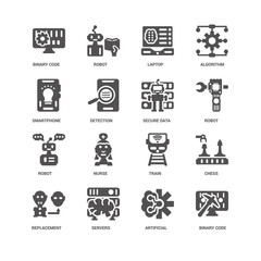 Binary code, Detection, Robot, Chess, Train, Nurse, Artificial i