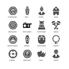 African, Photo camera, Ethiopian Birr, Mask, Pendant, African dr