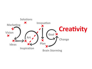 Creativity New Year 2019 word cloud red marks white background vector