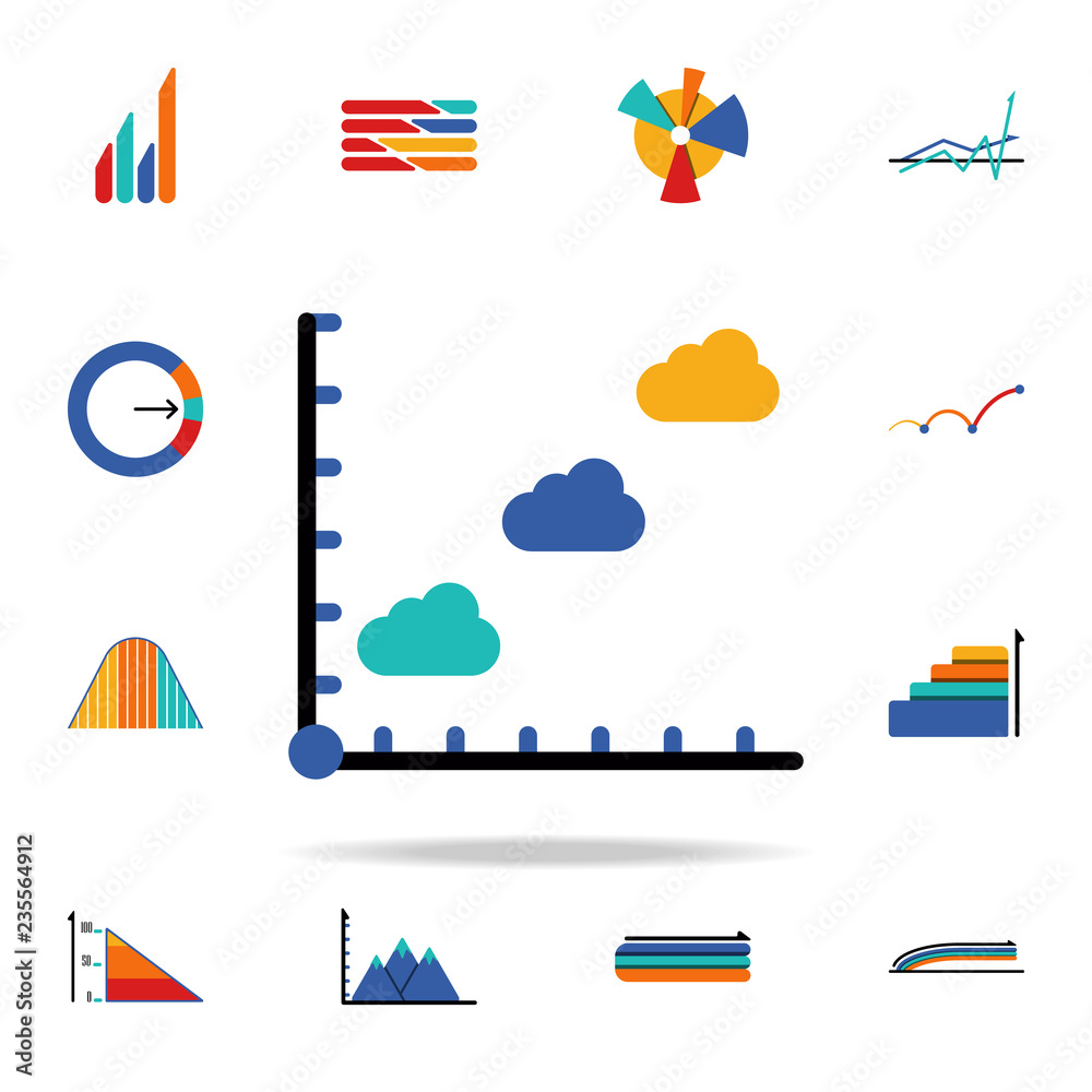 Poster colored infographic chart in clouds icon. business data graphics icons universal set for web and mob
