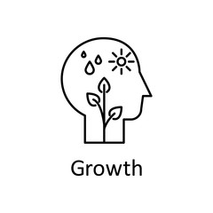 Human, plant, sun, drops in mind icon. Element of human mind with name icon. Thin line icon for website design and development, app development. Premium icon