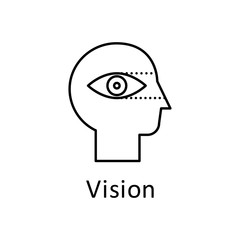 Human, eye, vision in mind icon. Element of human mind with name icon. Thin line icon for website design and development, app development. Premium icon