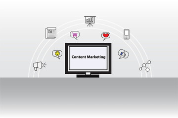Content marketing on digital global