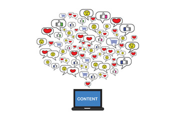 Content marketing concept