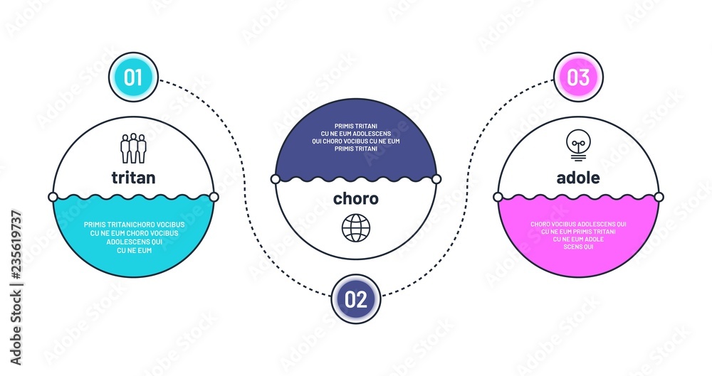 Poster process chart. 3 step infographic elements. workflow layout. business three options progress with nu