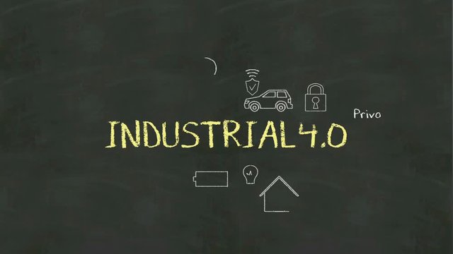 Chalk drawing of 'INDUSTRIAL 4.0' and various industrial revolution 4.0 icon animation.