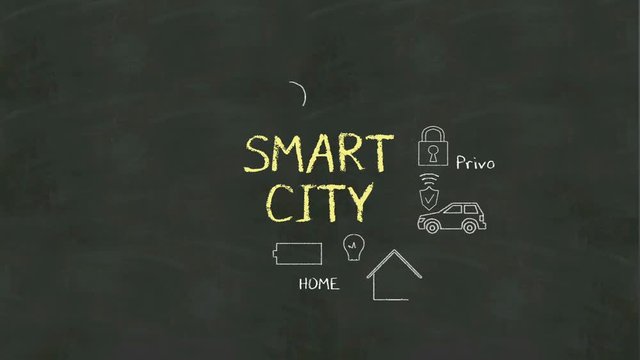 Chalk drawing of 'SMART CITY' and various smart city icon animation.