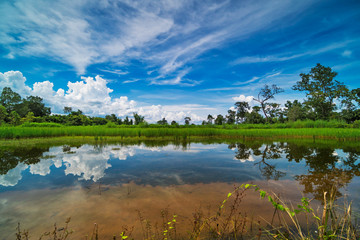 See mit glatter Oberfläche und Wolkenspiegelung