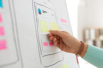 technology, user interface design and people concept - hand of ui designer or developer with ui templates and flip chart working at office
