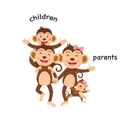 Muurstickers Aap Tegenover kinderen en ouders vectorillustratie