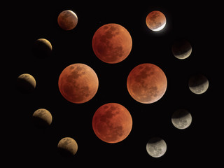 Total Lunar Eclipse, The Series