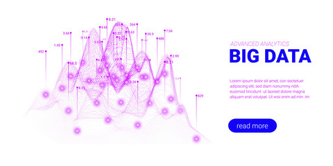 Big Data Analysis Visualization. Landing Page.