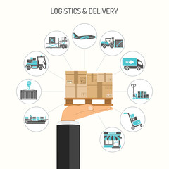 Logistics and Delivery Concept