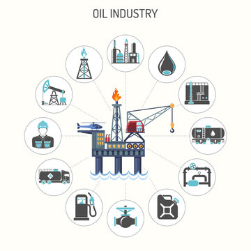 Oil Industry Concept