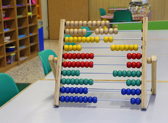 abacus for teaching to count to elementary school children