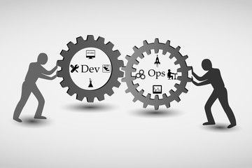 concept of DevOps, illustrates software delivery automation through collaboration and communication between software development and information technology operations  in agile development process