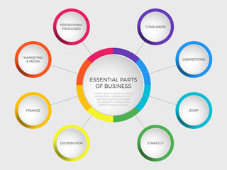 Business vector slide template with circle diagram
