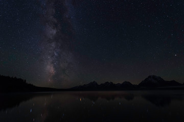 The Milky Way in June, above Jackson Lake, Grand Teton NP, Wyoming