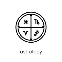 Astrology icon from Astronomy collection.