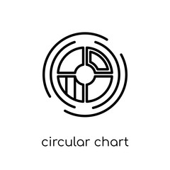 Circular chart icon. Trendy modern flat linear vector Circular chart icon on white background from thin line Business and analytics collection