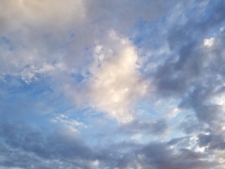 skies with clouds and their details