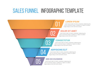 Funnel Diagram Template