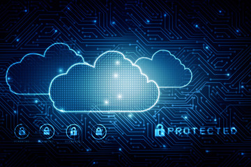 2d rendering Cloud computing