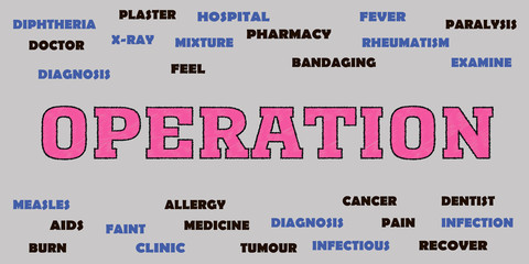operation Words and tags cloud. Medical concept