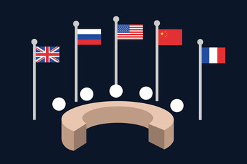 United Nations Security council - five permanent member states and countries ( Great Britain, Russia, USA, China, France) are meeting around round table to achieve peace. Vector illustration
