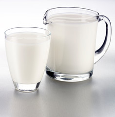 GLASS AND JUG OF FRESH MILK