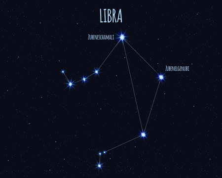 Libra (The Balance) constellation, vector illustration with the names of basic stars against the starry sky