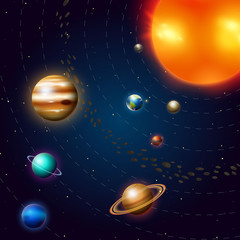 Planets of the solar system. Milky Way. Space and astronomy, the infinite universe and the galaxy among the stars in the sky. Education and science in the world. Sphere Mars Venus Sun Earth Jupiter.
