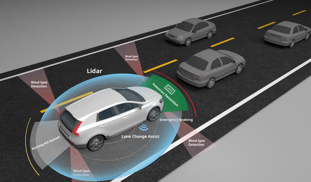 Autonomous self-driving electric car showing Lidar and Safety sensors use, 3d rendering.