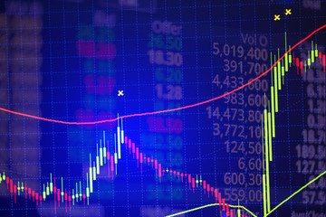 Candle stick graph chart with indicator showing bullish point or bearish point, up trend or down trend of price of stock market or stock exchange trading, investment concept.