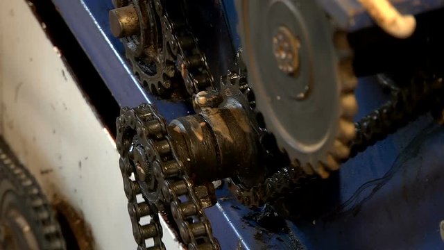 Rotating gears and chains in the mechanism