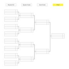 Round of 16 tournament bracket template for infographics.