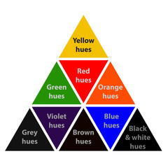 Classic colors samples.