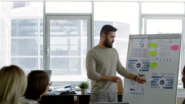 Tilt down of young bearded businessman in casual wear explaining business infographics on flipchart and while giving presentation to team of colleagues at office meeting