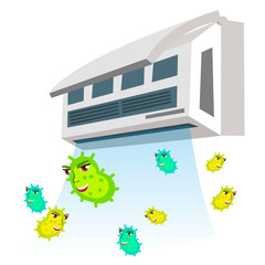 Allergic To Bacteria Flying From Air Conditioner Vector. Isolated Cartoon Illustration