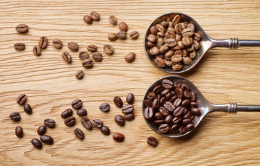 different types of coffee