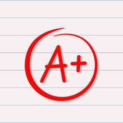 testing knowledge in the exam. The best result is A . flat vector illustration isolated on white background