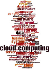 Cloud computing word cloud