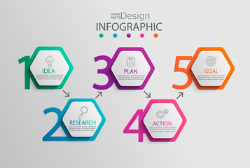 Paper infographic template with 5 hexagon options for presentation and data visualization.Business process chart.Diagram with five steps to success.For content,flowchart,workflow.Vector illustration