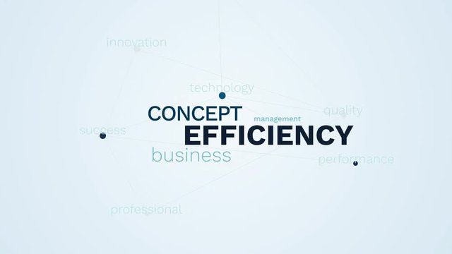 efficiency concept business management quality strategy technology performance success professional innovation animated word cloud background in uhd 4k 3840 2160.