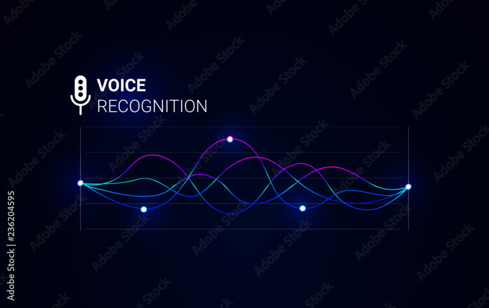 Wall mural voice recognition. personal sound assistant. smart music waves recognition technology. futuristic mi