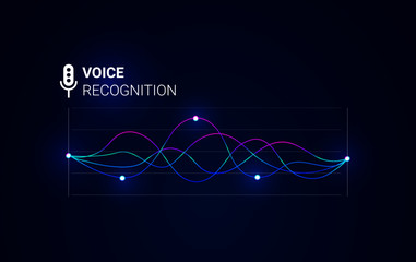 Voice recognition. Personal sound assistant. Smart music waves recognition technology. Futuristic microphone vocal ai icon. Vector background.