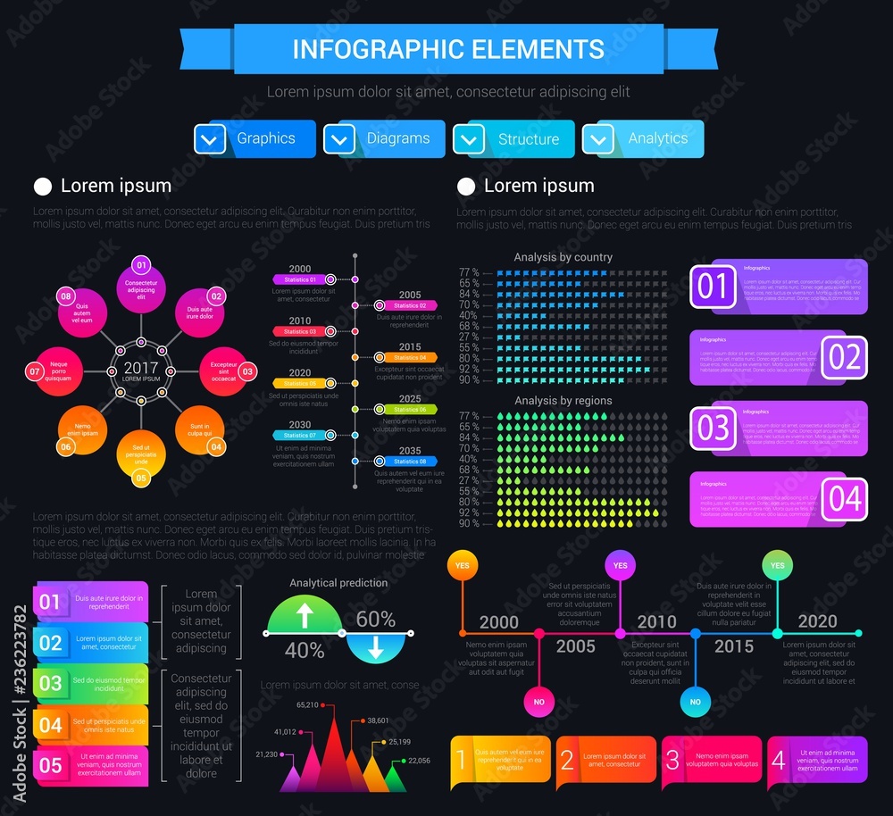 Poster infographic design elements, graphs and charts